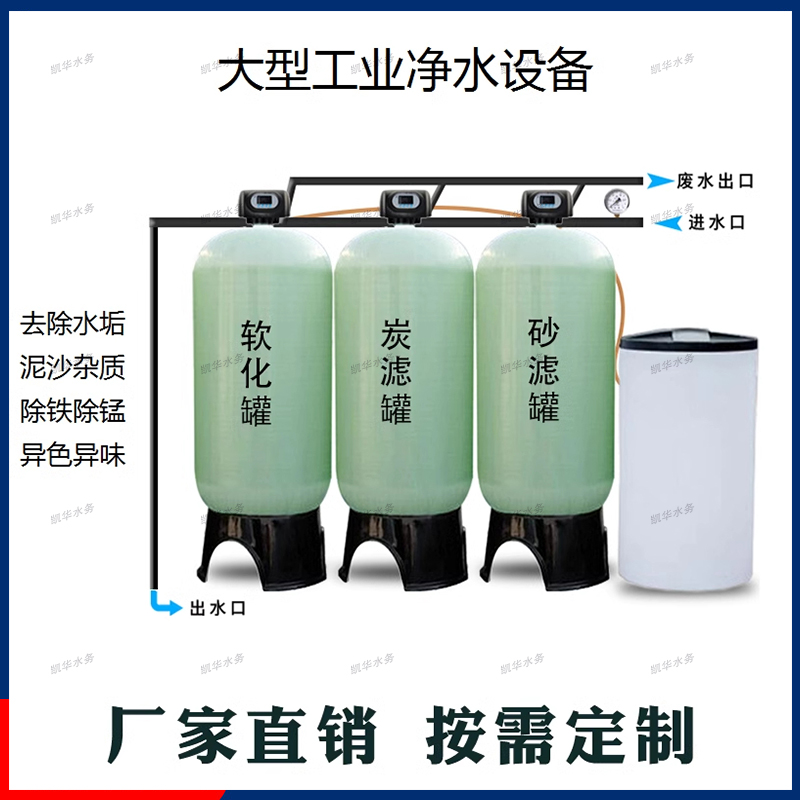 大型工業商用軟化水處理設備 農村地下水井水泥沙水垢鍋爐過濾機器